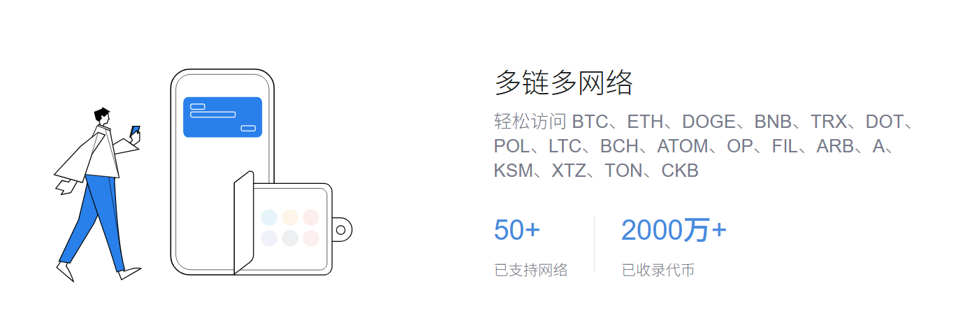 心态